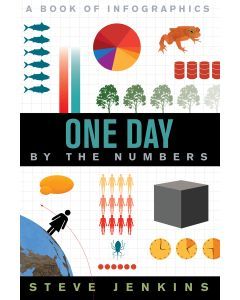 One Day: By the Numbers